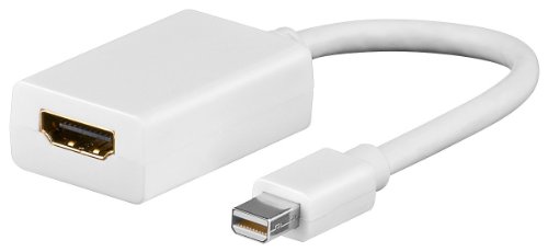 Wentronic Mini DP to HDMI Display Port Adapter, weiß