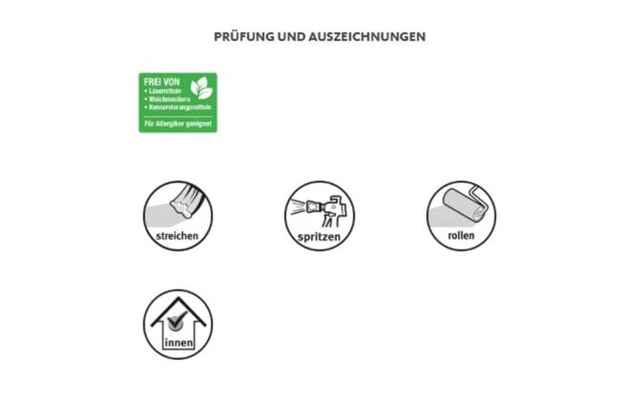 Schöner Wohnen - my colour Wandfarbe matt - 5039 My Ocean 5,0 l