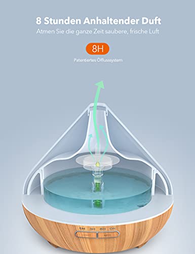 Aroma Diffuser 300ml Geschenke für Mama Ultraschall Luftbefeuchter Diffuser Aromatherapie Düfte Luftbefeuchter für… - Image 4