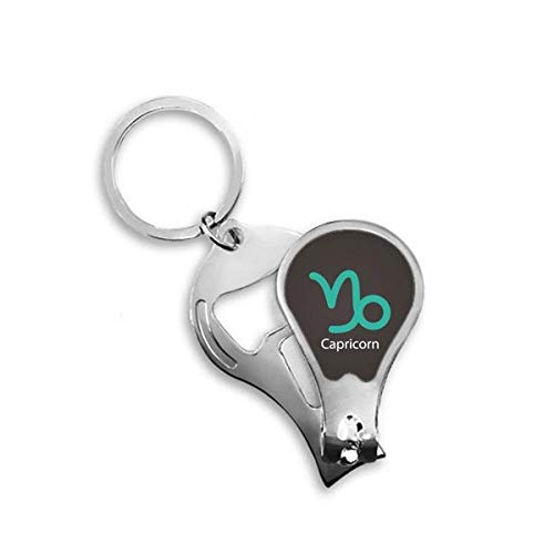 Toenail clipper cutter Capricorne constellation Janvier Décembre soin