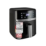 Russell Hobbs