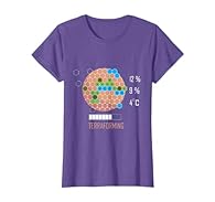 Board gamers tee design for fans of tabletop games and Science Fiction Great for your next Board Game Night Lightweight, Classic fit, Double-needle sleeve and bottom hem