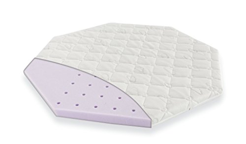 Träumeland T070454 Laufgittermatratze Play&Dream Passend Für Geuther Octo-Parc, 8-Eckig, weiß