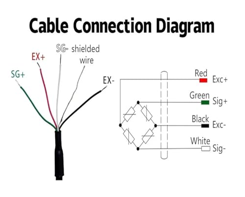 Micro-cellule de charge de haute precision miniature 5 t - 5