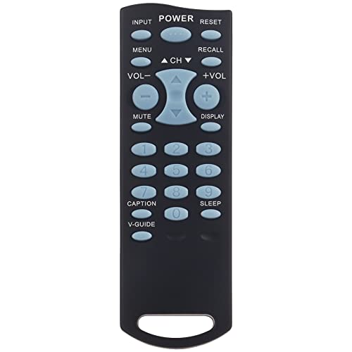 Allimity FXTG Replacement Remote Compatible with Sanyo Color TV DS20930 DS2093003 DS2093004 DS2093006 DS2093007 DS24205 DS25204 DS25320 DS27214 DS27431 DS13204 DS13330 DS19204 DS19330 DS20424 DS20425