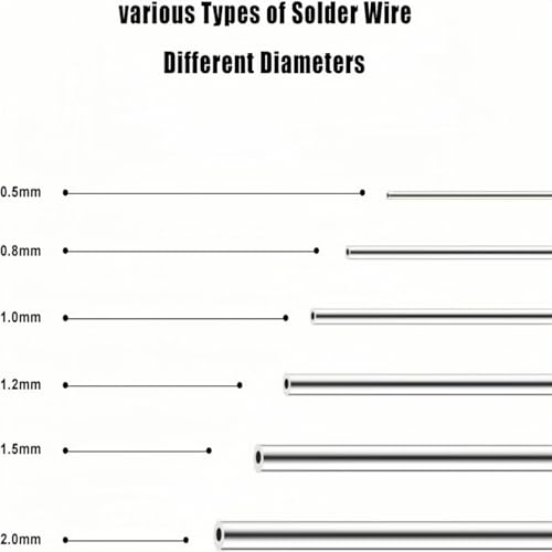Image of 63 /37 Solder Tin Lead Rosin Core Solder Wire For Electrical Soldering (0.6mm, 50g)