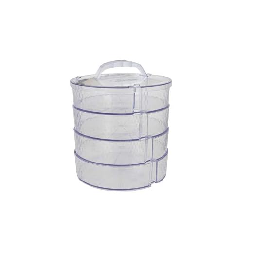 Can you take macarons in hand luggage Durable Pie Saver Carrier Set