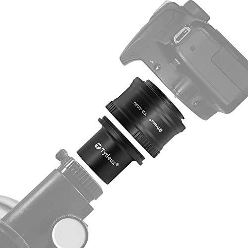 Adaptador Montura Canon EOS M 300mm USB Lens Warmer miniatura 3