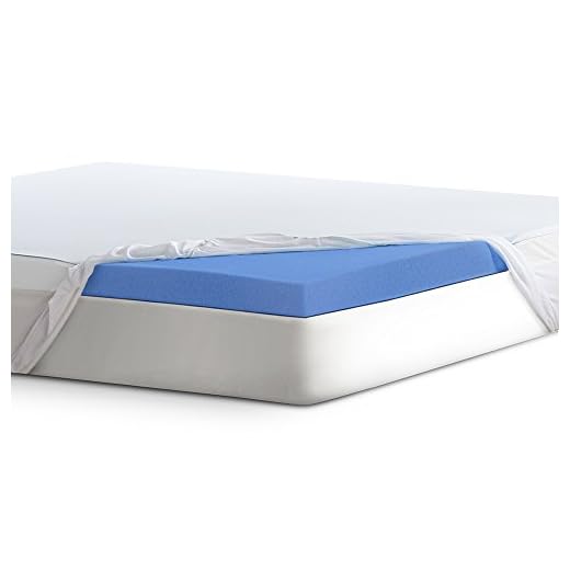 Serta 3" Lasting Dream Plus Gel-Infused Memory Foam Mattress Topper, Twin