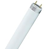 Prilux