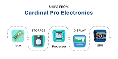 Canon Pixma Mg36 20 Series Wireless All-In-One Color Inkjet Printer - Print Copy Scan - Auto Duplex Printing - Up To 4800 X 1200 Dpi Print Resolution - Print Up To 9.9 Ipm - Red + Hdmi Cable #TOP6