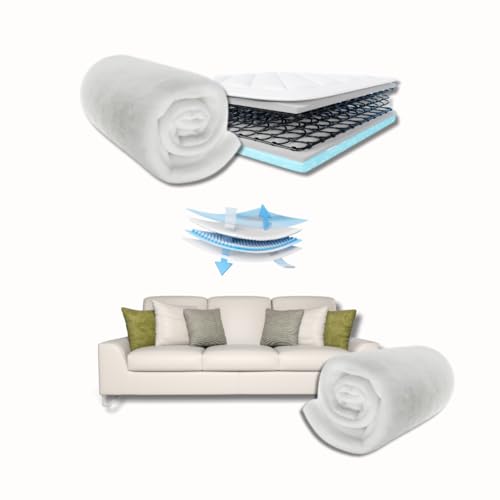 Cz By Dream Premium Relleno De Poliéster Guata Fibra 100g M2,200g M2 Y 300g M2 Para Tapicería Guata Para Acolchar 163cm Ancho Por Metros.