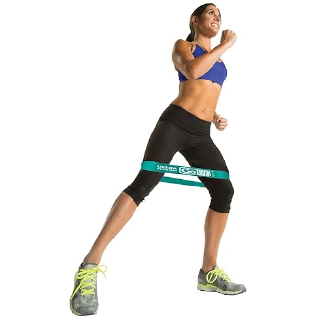 GoFit Resistance Band