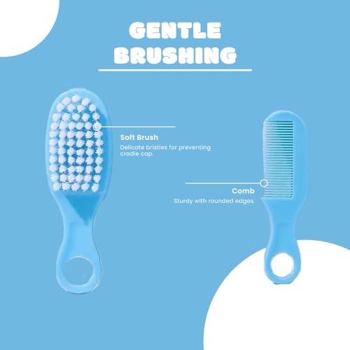 8 in 1 Baby Grooming Kit (Blue) - Image 3