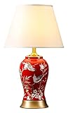 Lampara ceramica, lee esto antes de comprarla