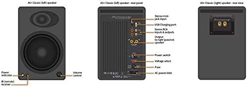 Audioengine A5+ Desktop Speakers - 150W 