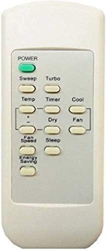 Compatible Remote Control For Carrier Ac Split/Window Ac 49, White