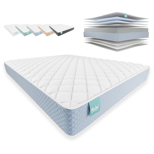 NALUI - Colchón Viscoelástico 80x190 One 20 con Firmeza Media-Alta y Grosor 21cm. Capa Viscoelástica Cloudfeel, Tejido Transpirable 3D Air Path y Multicapa 8 Airsoftpro. Fabricado en España, Azul