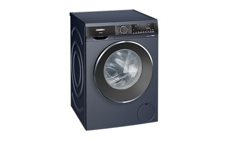 Product Variant View