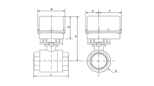 Électrovanne miniature droite DN32 pour la gestion automatique de l'eau