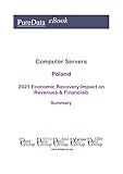 computer server minecraft  Computer Servers Poland Summary: 2021 Economic Recovery Impact on Revenues & Financials (English Edition)