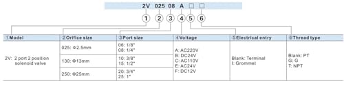 Électrovanne 2V025-08 G1/4 étanche pour une régulation de pression d'eau - 4
