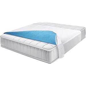 Incontinentie oplegger vleugels onderlegger 85×90 waterdicht vleugel bed (2)