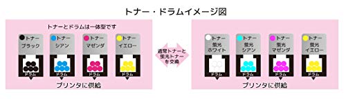 Amazon | RICOH SP C250L/C260L用 蛍光白トナー クイックアート