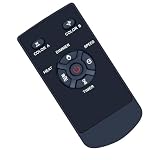 MOVHEIYL Replacement Remote Control for R.W.Flame Electric Fireplace RFH-7401LB RFH-10201LA RFH-10201LB RFH-10201LC RFH-6001LH RFH-7401LA