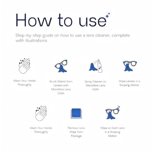 Image of LENS CLEANER for Spectacles, Eyeglasses, Sunglasses, Camera Lenses and Binoculars (2 Bottle with 2 Cloth)