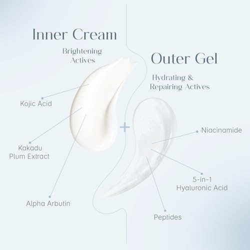 Image of Seoulskin Dual Care Face Moisturizer Cream | 2-in-1 Face Moisturizer for Women | Lightweight Gel Cream | Brightening & Hydrating Face Cream | Repairs Skin Barrier | With Kojic Acid, Niacinamide & Peptides | Non-Comedogenic | 50g