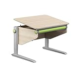 ✅ Extensible en largeur et en profondeur.