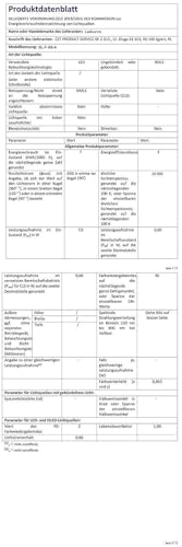 Leikurvo LED Notbeleuchtung, Notleuchte mit Notstromakku bis zu 3h, Notausganglicht Fluchtwegleuchte Notausgangsschild inkl. 4 Notausgangspiktogramm IP65 Wasserdicht Notleuchte für Wandmontage
