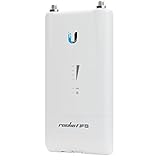 Ubiquiti Networks