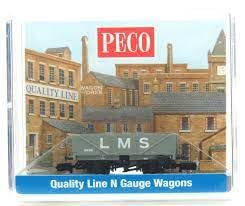 Peco - N Gauge - 9ft 5 Plank Open Wagon - LMS (NR-5003M), Grey, 45 - Image 3