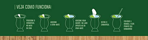 Chimafácil - Seu chimarrão muito mais fácil