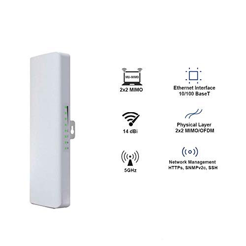 Image of Cambium ePMP Force 130 5GHz Integrated Radio Subscriber Module, Row. US Power Cord