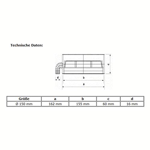 Kondensatablauf Kondenswasserabscheider Kollektor Abscheider Wassersammler - VONLIS®