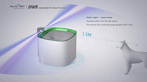 motion sensor pet water fountain