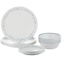 Corelle