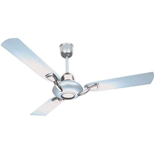 Buy Finolex Wiggle Stylish Dual Tone Premium Ceiling Fan 1200 MM
