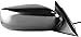 Passenger Side Unpainted Side View Mirror for 2013 2014 2015 2016 2017 2018 Nissan Altima NI1321223