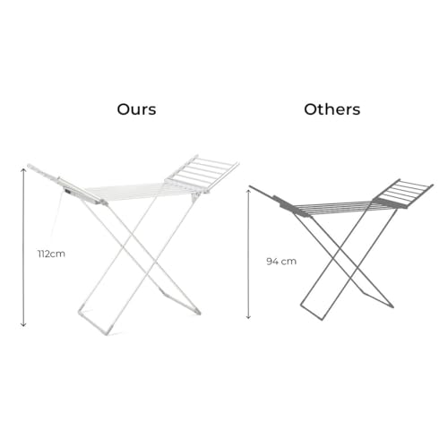 Stendibiancheria Elettrico Pieghevole con Ali Drywing InnovaGoods 20 sbarre 230 W - 5