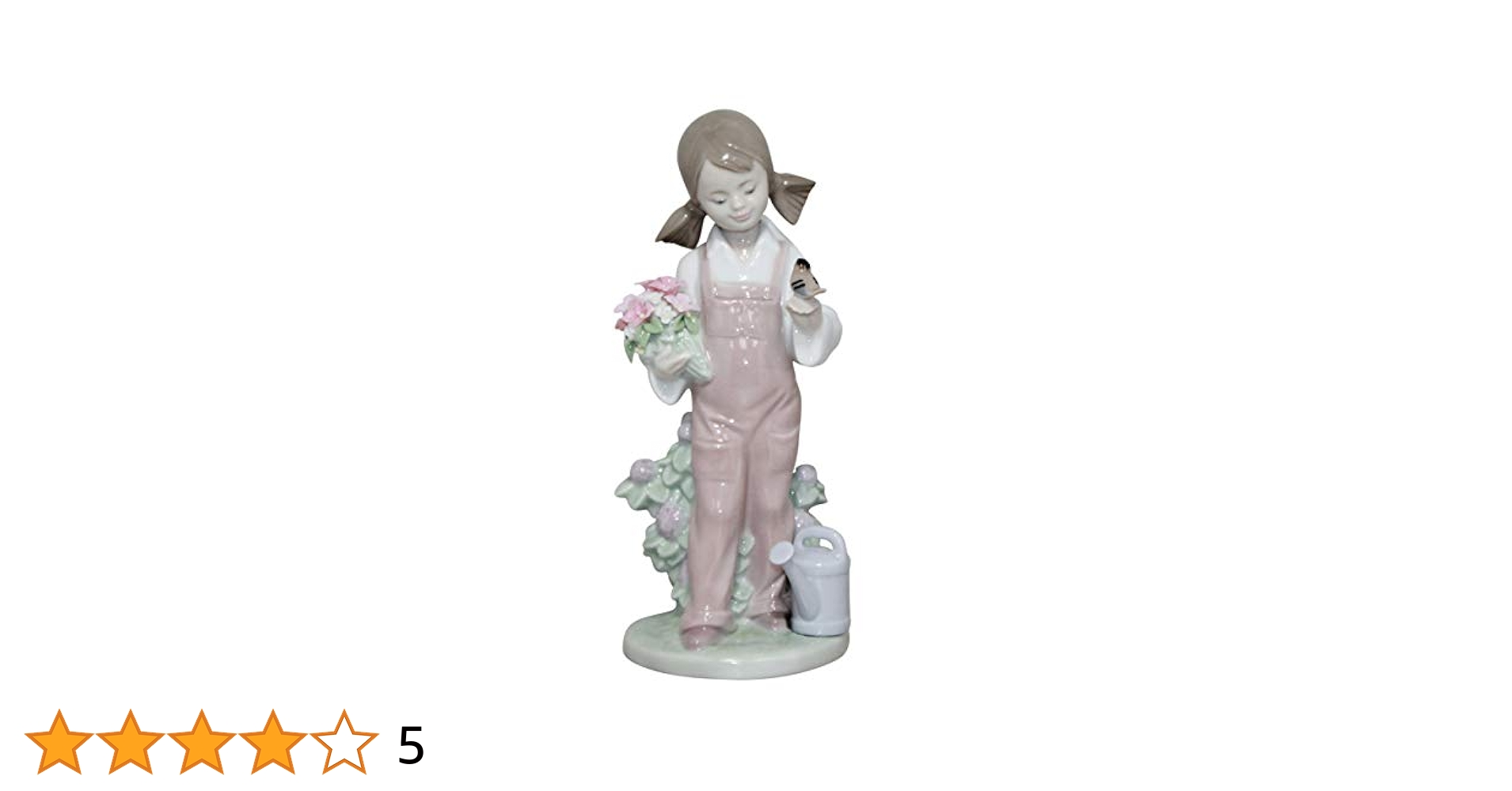 春　Spring　＃5217　No.8　★リヤドロ　スペイン　箱付き　ご成約済み Amazon.com: Lladro Figurine, 5217 Spring : Home & Kitchen