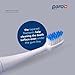 Paro Sonic Soft-Clean Replacement Heads for Electric Toothbrush (Pack of 2) - Keep Your Teeth Clean and Healthy