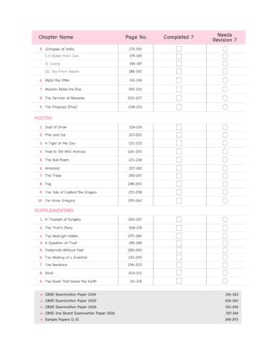 Image of Arihant CBSE Question Bank Class 12 English Language & Literature For Board Exam 2027 | Chapterwise PYQs (2026-2016) with Revision Theory, Detailed Solutions, Exam Tips & Sample Papers
