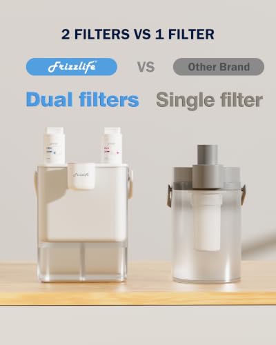 Image of Frizzlife MD40 Alkaline Electric Water Filter Dispenser, 18-Cup | NSF /ANSI Certified, 400-Gallon, Alkaline Mineral Water, Countertop Rechargeable Instant System, 6 Months Filter Life Pitcher