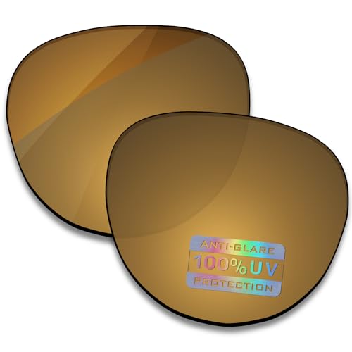 Image of Bowyer Replacement Lenses for Ray-Ban Meta Wayfarer, Skyler, Headliner, Blayzer, Scriber Optics AI Glasses - Transition lens