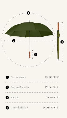 Image of Pangolin The Concierge Premium Windproof Big Umbrella for Men and Women, Portable, Automatic, Waterproof, Golf Size with Monsoon, Rain, and Sun UV Protection, Vegan Leather Grip