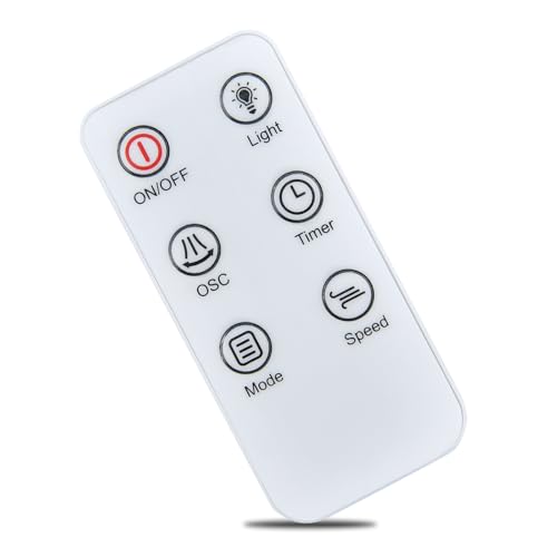 ZWP Replacement Remote Control for Antarctic Star Tower Fan NDTFT14RH